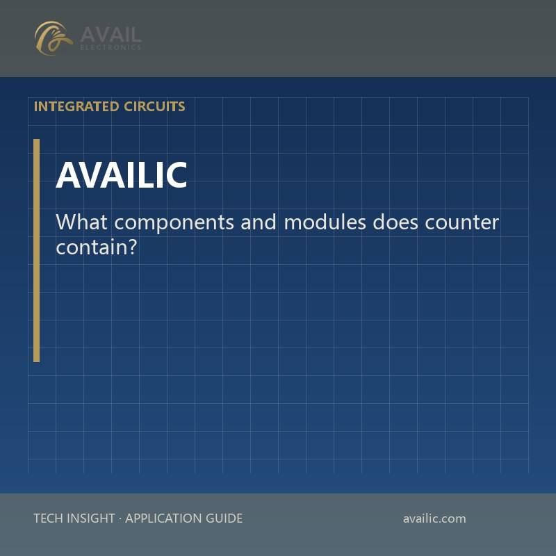 What components and modules does counter contain?