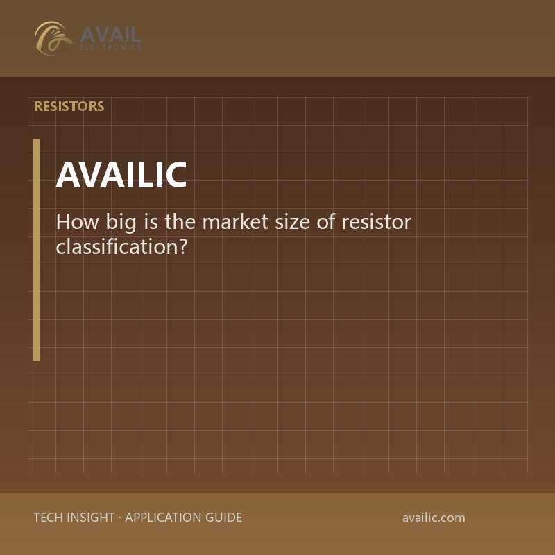 How big is the market size of resistor classification?