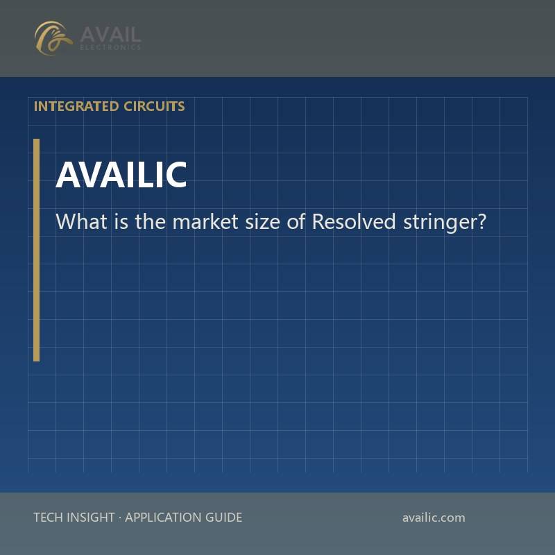 What is the market size of Resolved stringer?